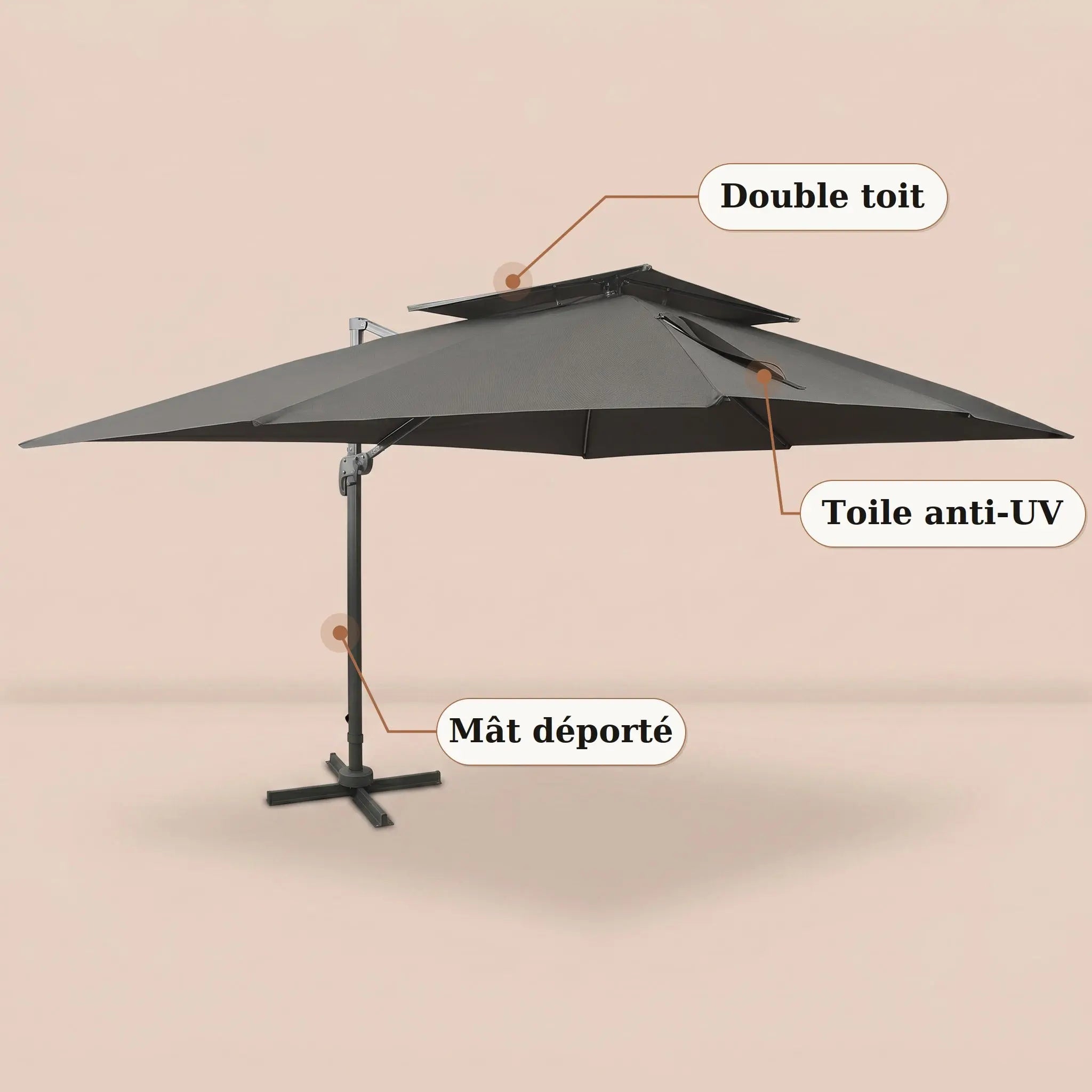 Levant XL | Parasol déporté anthracite 3×4m double toit anti-vent